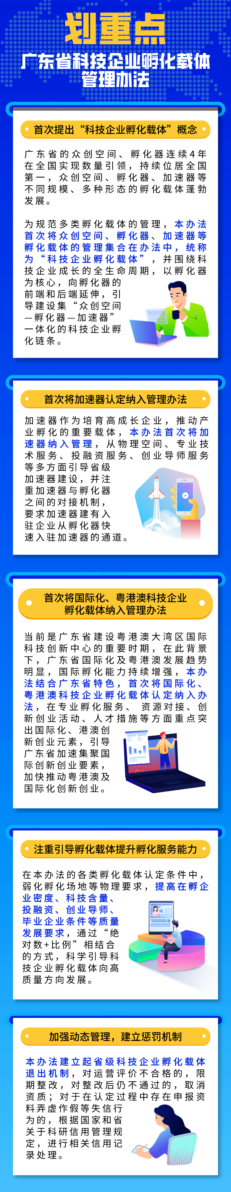 圖解：各類孵化載體速看！《廣東省科技企業(yè)孵化載體管理辦法》出臺.png