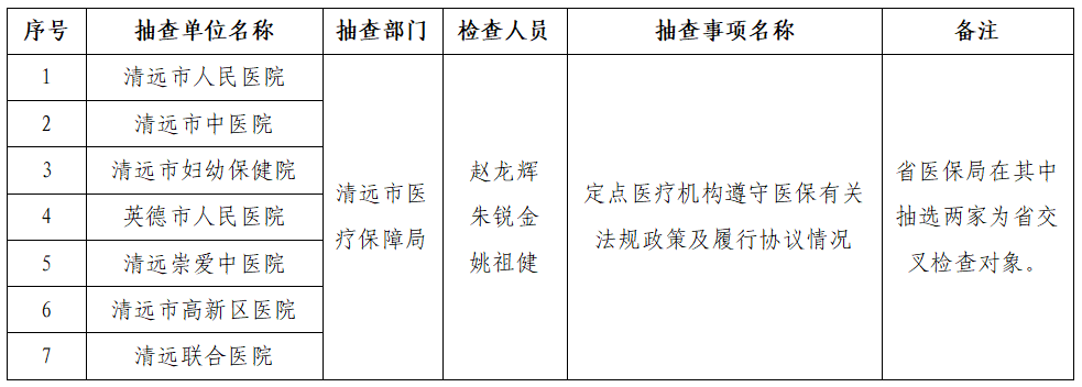 雙隨機(jī).png