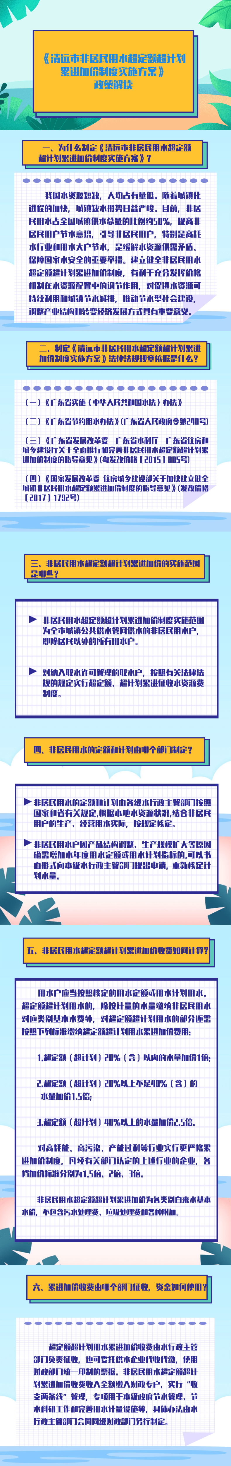 《清遠市非居民用水超定額超計劃累進加價制度實施方案》政策解讀.png