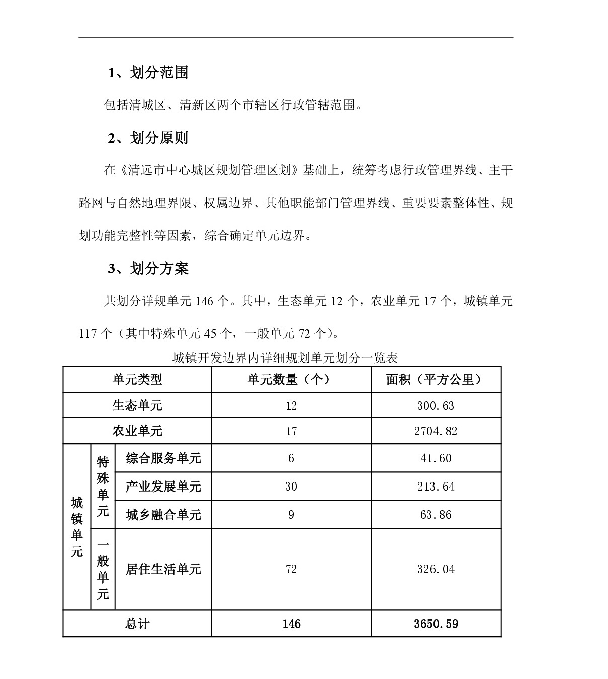 網(wǎng)站公示-《城鎮(zhèn)開(kāi)發(fā)邊界內(nèi)詳細(xì)規(guī)劃單元?jiǎng)澐帧?002.jpg