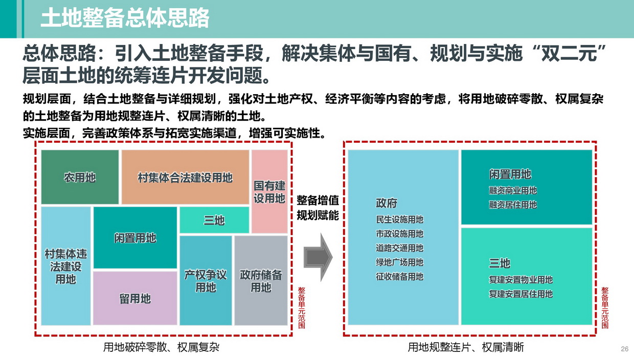 清遠南部片區(qū)高質量發(fā)展規(guī)劃（公示方案）-026_調整大小.jpg