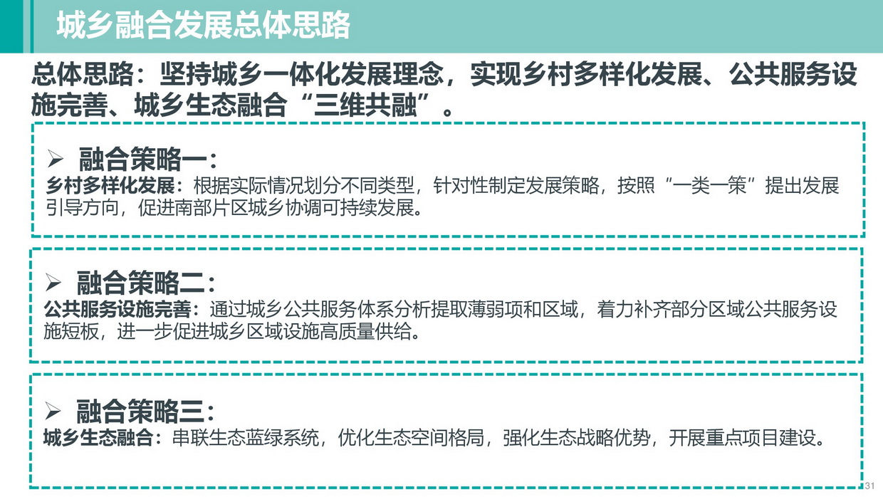 清遠南部片區(qū)高質量發(fā)展規(guī)劃（公示方案）-031_調整大小.jpg