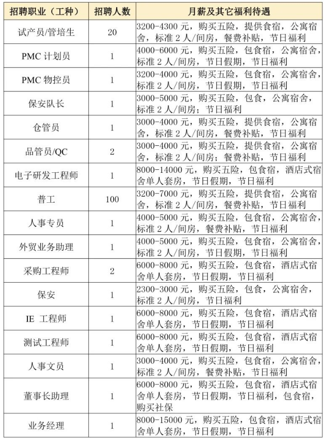 5-廣東邁特盛科技有限公司（云?。?jpg