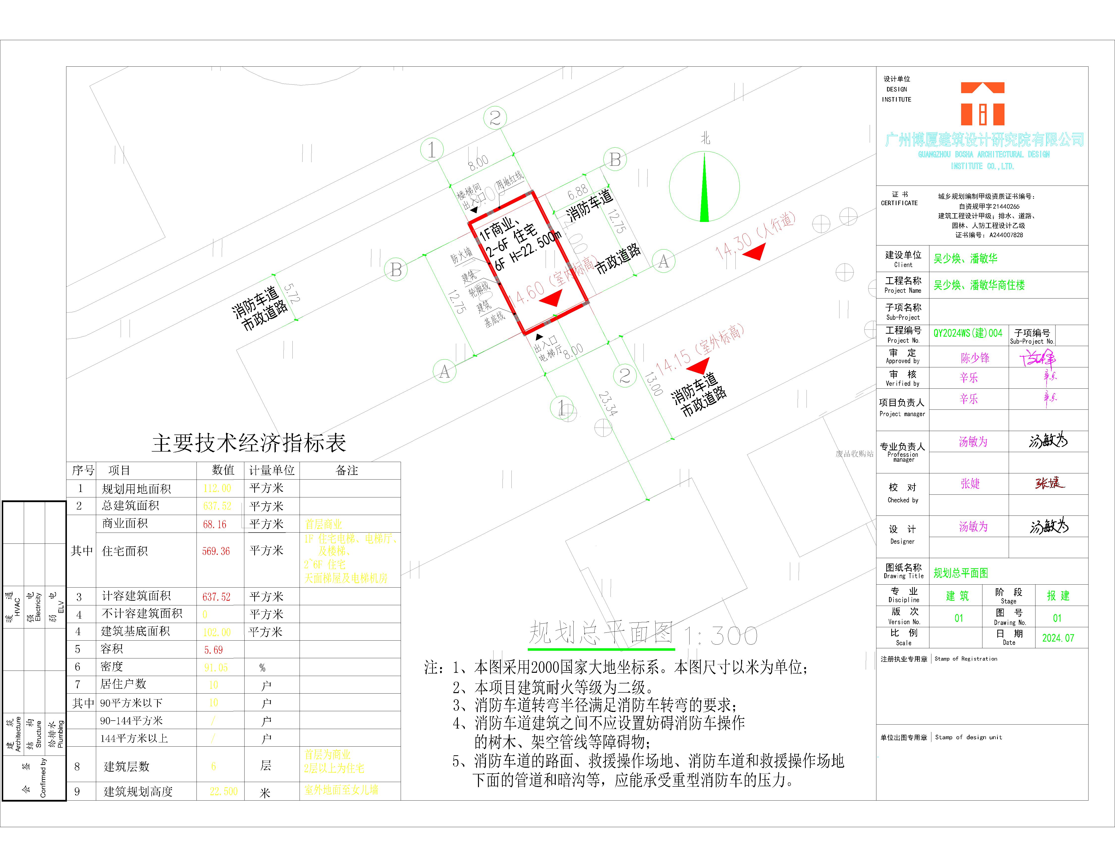 吳少煥、潘敏華總平面方案.jpg